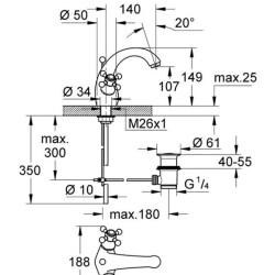 Grohe Lavabo Bataryası Sinfonia Krom Altın - 21012IG0 - 3